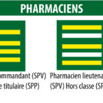 pharmaciens SDIS 40
